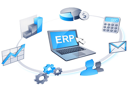 Những nguyên tắc cơ bản của hệ thống ERP
